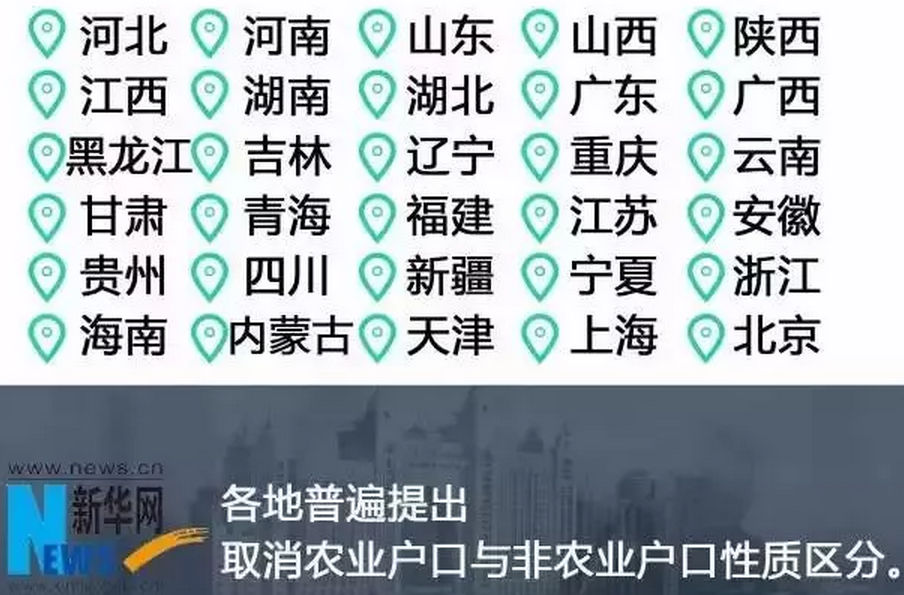 農村戶(hù)口將全面取消，土地確權、宅基地申請需趁早(圖2)