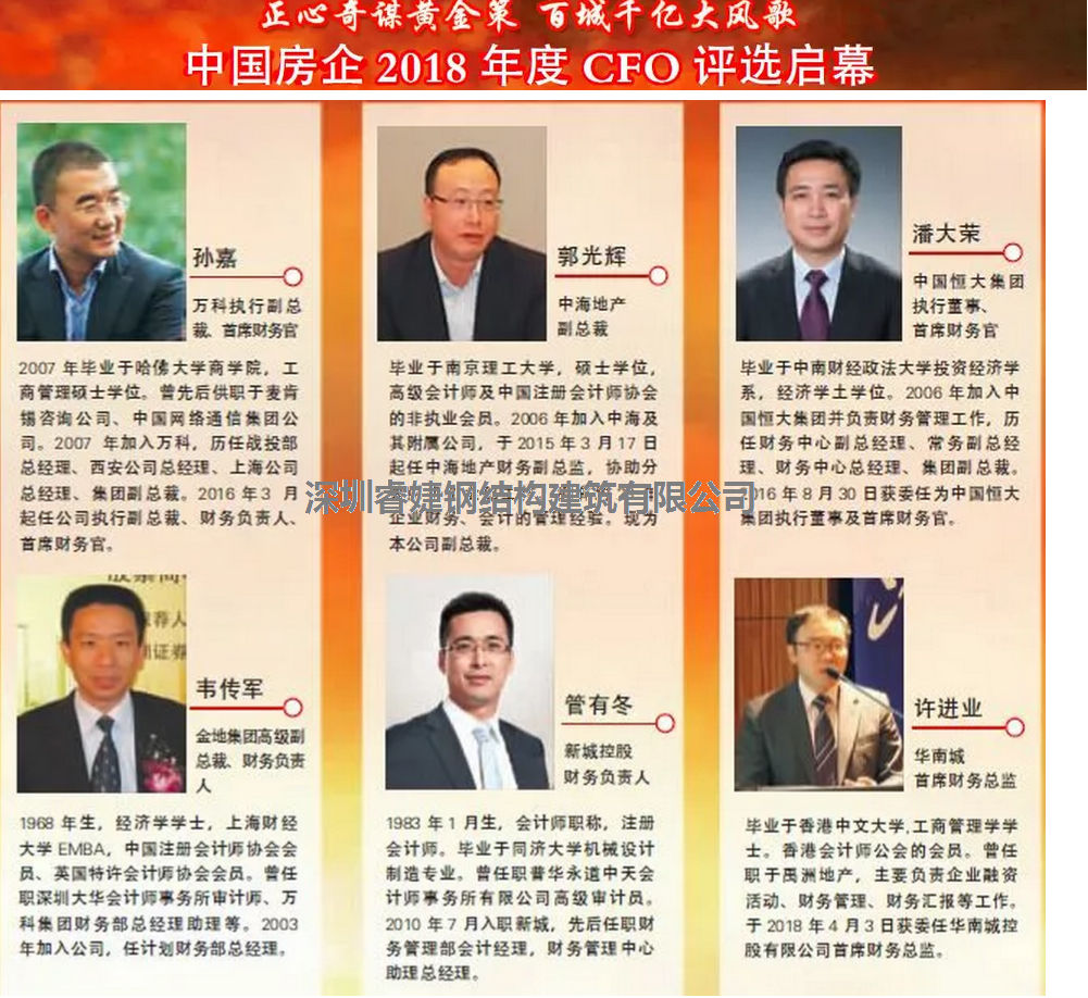 號稱(chēng)地產(chǎn)界“最強大腦”的評選—中國房企2018年度CFO啟幕(圖1)