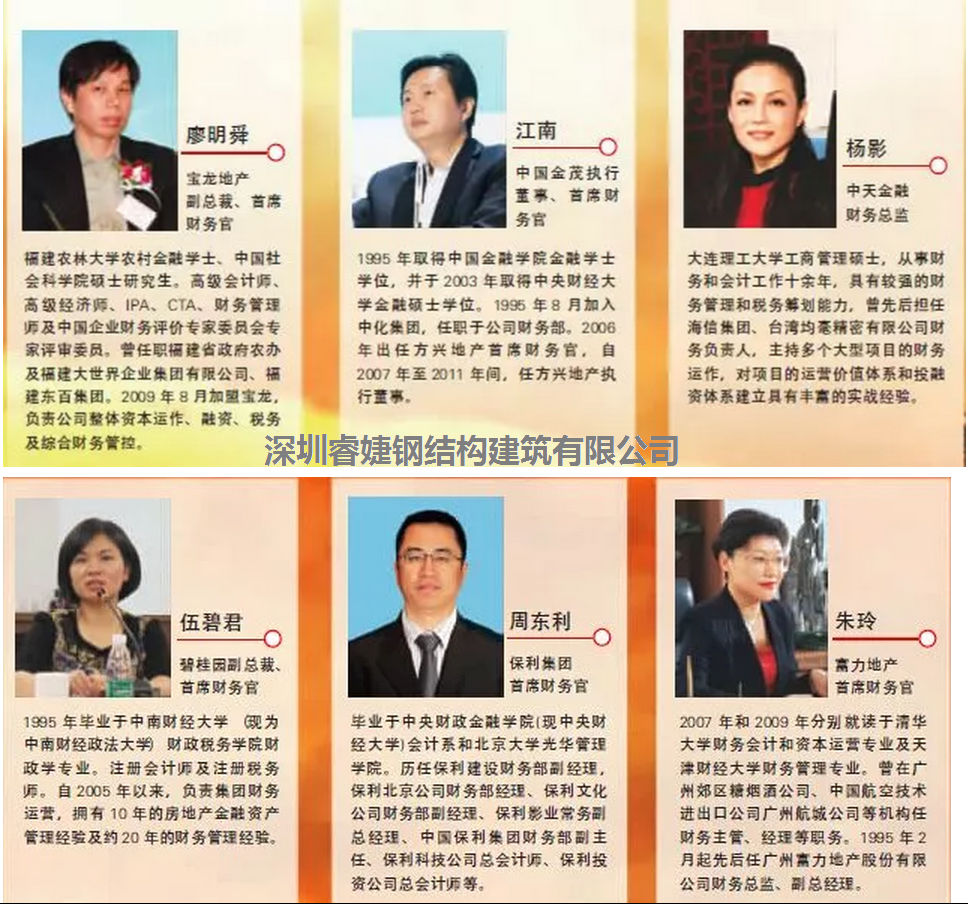 號稱(chēng)地產(chǎn)界“最強大腦”的評選—中國房企2018年度CFO啟幕(圖2)